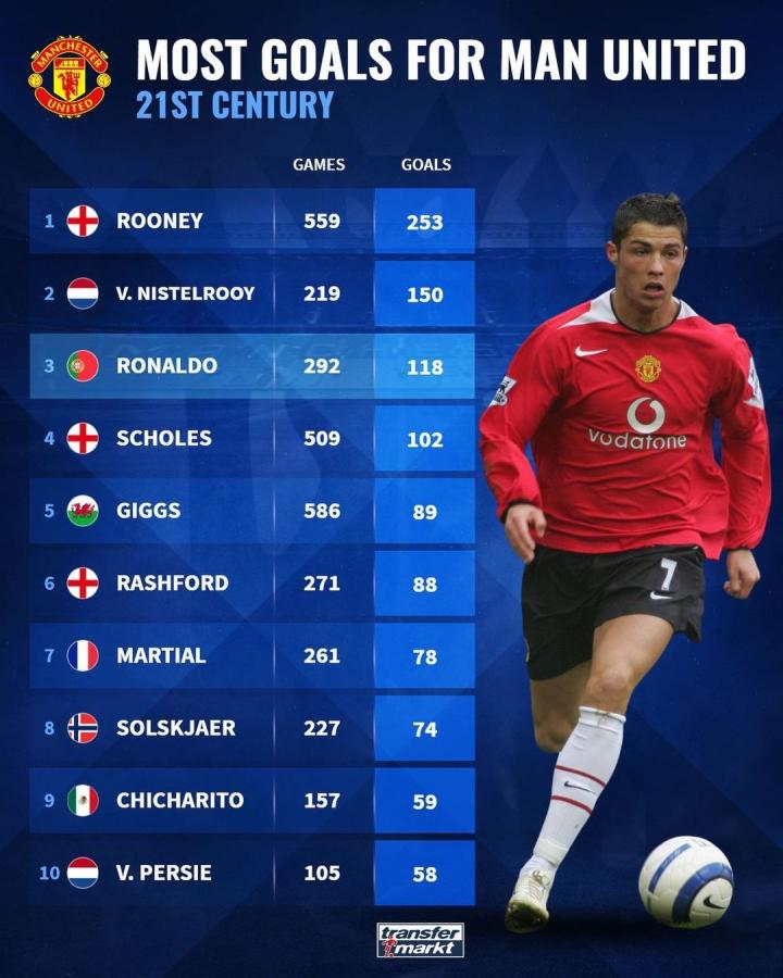 持有可能为 持有可能为