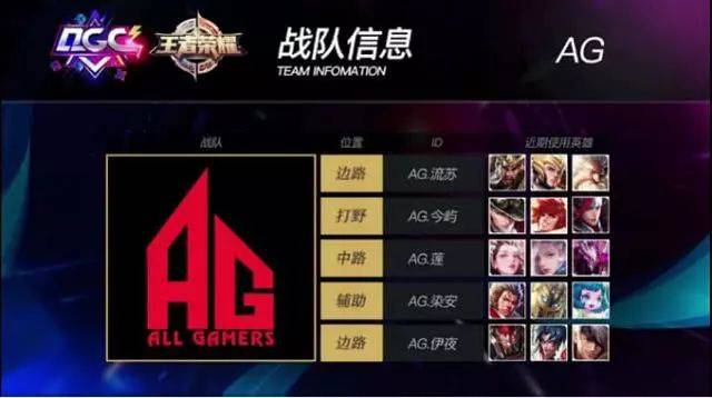 命中目标的 命中目标的