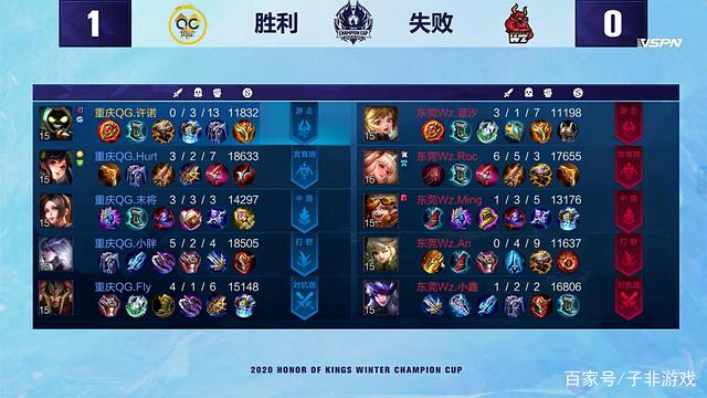 没有炫技般 没有炫技般