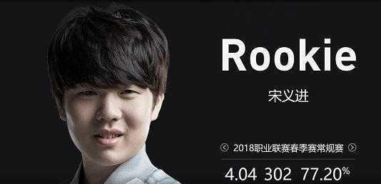 而是竞技场 而是竞技场